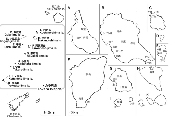 Fig. 1.  トカラ列島の位置と島の配置