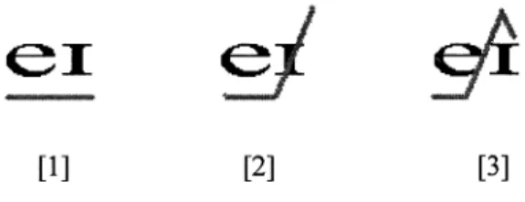 Figure 8 The relation between the diphthong and the FO  in  '"blame you' 