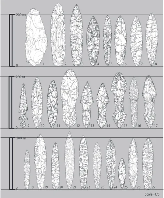 図 4　縄文時代の大型尖頭器0200 ㎜ Scale=1/5 7 三内丸山、8 畑内、9 新町野、10　吹浦、11 墓窪、12~13 一ノ坂、14 下ノ平 D、 22  菖蒲ケ入、23 梨木平、24 梨ノ子木久保、25 南羽鳥遺跡群、26 羽根尾、27 井林0200 ㎜1　樋向Ⅰ、2 心像小学校、3 はりま館、4 池内、5 上ノ山Ⅱ、6 富ノ沢（3）、1                           2                    3                  4          
