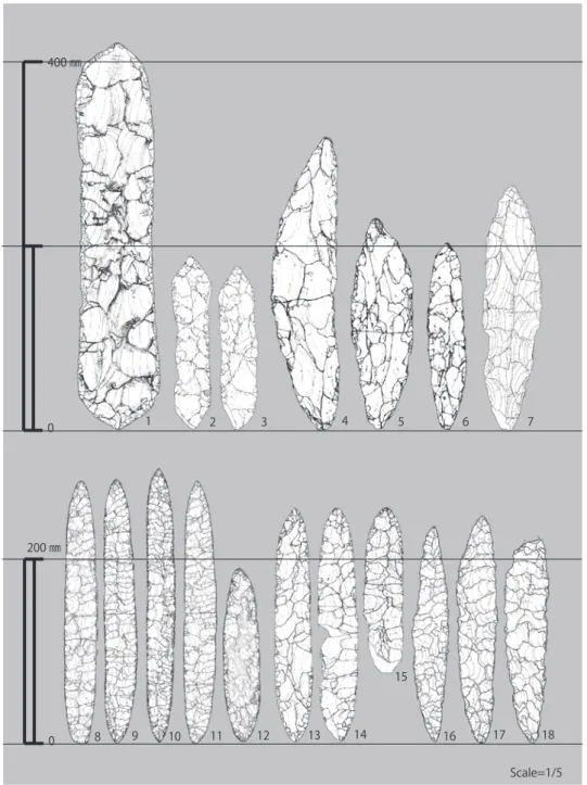 図 6　九州地方にける安山岩製大型尖頭器0400 ㎜0200 ㎜ Scale=1/5 1　辰之元、2・3  茶園原Ⅸ地点、4-6 茶園原西畑第Ⅰ、 7 茶園原 A、8-12 園田、 13-15 柿原、16-18 吹上中原123456789101112131516171814 図 6 九州地方にける安山岩製大型尖頭器