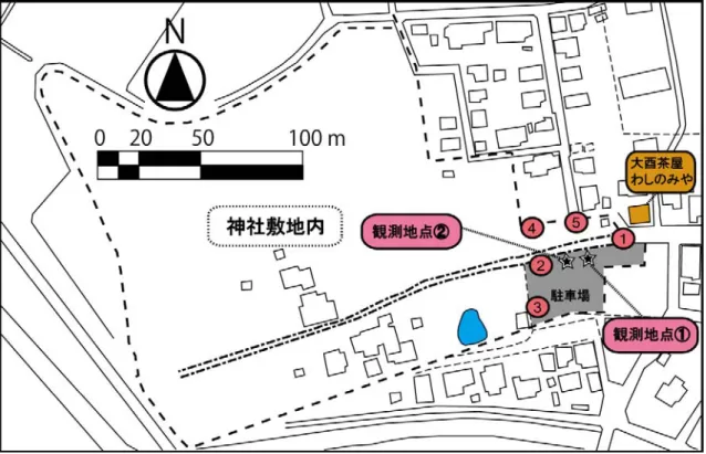 図 5-1  鷲宮神社周辺地図    調査者は 2 か所の観測地点（図-1 中の観測地点①、観測地点②）に、パイプ椅子を設置 し、着座して、5 箇所の出入り口を随時観察した。観測地点①からは、出口①、出口⑤を観 察し、観測地点②からは、出口②、出口③、出口④を観察し、入場する人数を数えた。    入場者を数える際は、プラス株式会社製の、数取機手掌用「HAND COUNTER」の型番「KT-101」 （以下、カウンター）を用いた。記録用紙は、図 5-2、図 5-3 に示したものを用い、入場者 が通る毎に、その