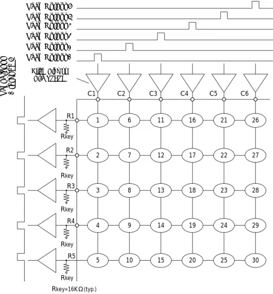 Figure 6. Key Press Detection Circuitry and KEY No. 