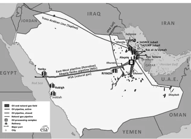 図 3 サウジアラビアにおける原油・天然ガス輸送インフラ
