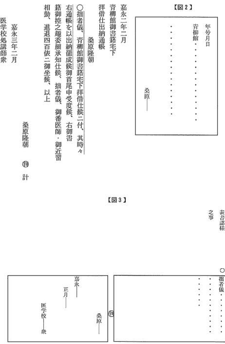 表 叫 れ H 矧 叫 州 出54 年号月見青柳館・・【図2] 第永一一年二月出w榔抽出御諮 籍 宅 下拝借仕出納通帳桑原降初O拙者儀︑官榔館御習時制宅下拝借仕候ニ付︑其時々布通帳を以出納罷成候御首問問中受度候︑右御情閣時制御挫之畑地委細承知仕候︑拙者儀︑御番医師御近習相勤︑進退問百依ニ御坐候︑以上 桑原隆朝薪永一ニ年二月医学校処総師衆 ⑩  一 ‑ z a 表出認蛾 事【図3] 。 巨 主 ノ L i 長 捌 {韮 陸 i  ↓ ↑  