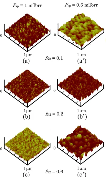 Fig. 7 AFM es sh topog  of the