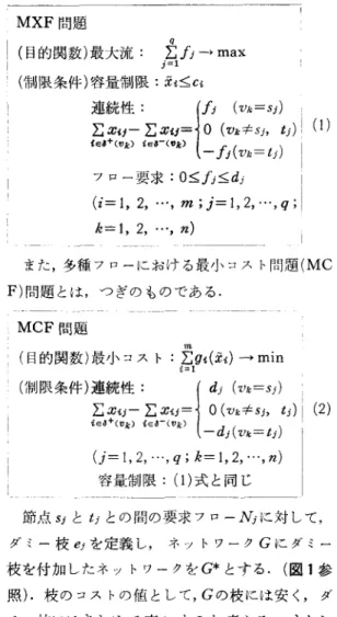 図 1 ダミー校を付加したネットワーク