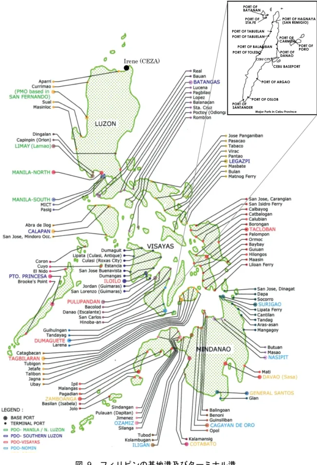 図 9  フィリピンの基地港及びターミナル港 
