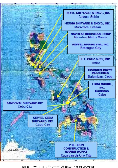 図 6  フィリピン大手造船所 10 社の立地  出典：「フィリピンの造船業界」2008 年 11 月  アセアンセンターウェブサイト    なお、この他に韓国の韓進重工業がスービック自由貿易地域に造船所を稼動しているが、韓進は 経済特区に立地していることを理由に MARINA への造船所登録は不要だと主張し、登録は行って いないため、上記の MARINA 登録造船所リストには含まれていない。    このように、外資系の大型造船所もあるが、同産業の登録事業者の多くは、「海上型修繕」、「小 規模造船と内航船修