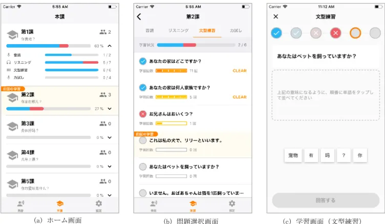 図  1  開発した KoToToMo Plus の実行画面例（iOS 版） 
