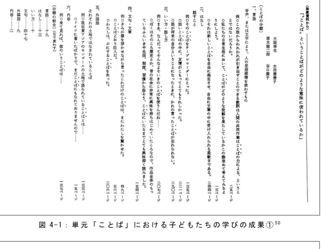 図 1：〈 発 表 資 料 か ら 〉「“ こ と ば ” と い う こ と ば が ど の よ う な 意 味 に 使 わ れ て い る か 」 図 4 - 1 ： 単 元 「 こ と ば 」 に お け る 子 ど も た ち の 学 び の 成 果 ① 5 0