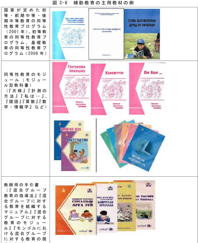 図 3 - 6 補 助 教 育 の 主 用 教 材 の 例 国 家 が 定 め た 初 等 ・ 前 期 中 等 ・ 後 期 中 等 教 育 の 同 等 性 教 育 プ ロ グ ラ ム （ 2 0 0 1 年 ）、初 等 教 育 の 同 等 性 教 育 プ ロ グ ラ ム 、 基 礎 教 育 の 同 等 性 教 育 プ ロ グ ラ ム（ 2 0 0 6 年 ） 同 等 性 教 育 の モ ジ ュ ー ル （ モ ジ ュ ー ル 型 教 科 書 ） （『 天 候 』『 計 測 の 方 法 』『 私 は … 』、