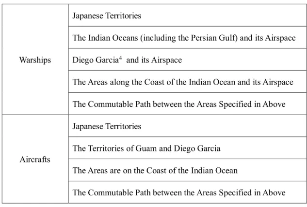 Figure 3-1 The Dispatch Areas for JSDF Personnel during OEF 