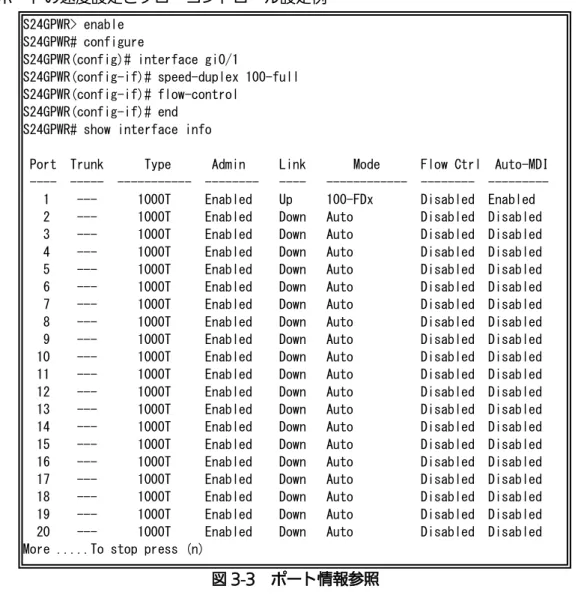 図 3-3  ポート情報参照  ( show interface info ) 
