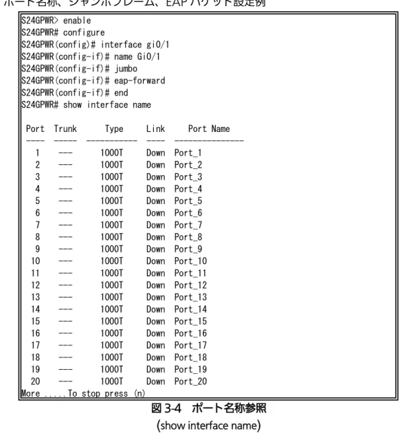 図 3-4  ポート名称参照  ( show interface name ) 