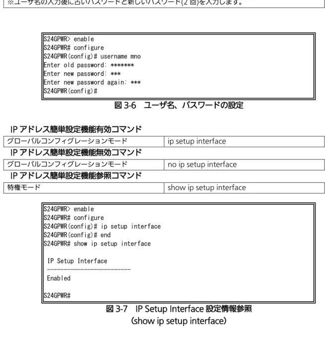 図 3-7  IP Setup Interface 設定情報参照  （show ip setup interface） 