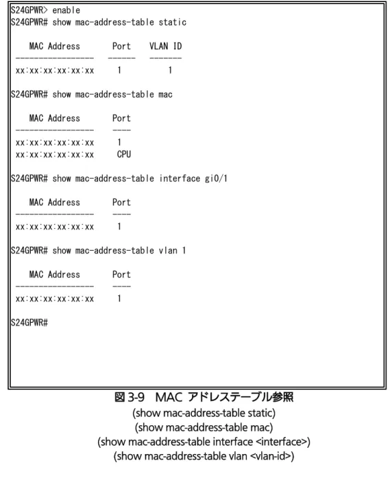 図 3-9  MAC  アドレステーブル参照 