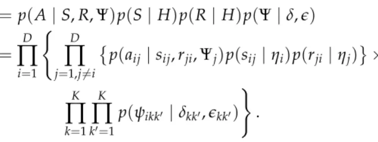 Figure 2.1 shows the graphical representation of the proposed model.