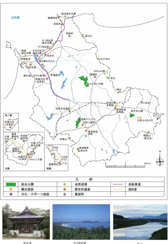 図  観光資源・施設 