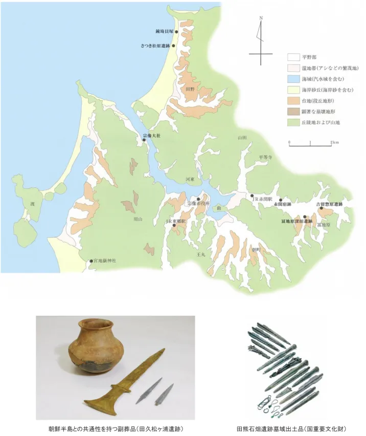 図  縄文時代の宗像の地勢（資料：宗像市史） 