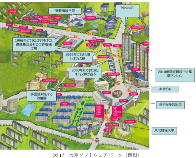 図 17 大連ソフトウェアパーク（西側）