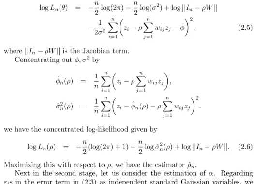 Figure 2.3 shows the probability density function (pdf) of log ϵ 2 i .