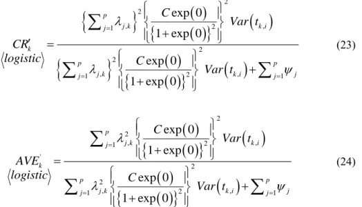 Table  1  shows  the  result  of  study  1  and  indicates  that  each  HPDI  for  the  bias  between  the  parameter and the bias contains 0 so that the estimates by proposed CR´ and AVE´ were close  to true settings