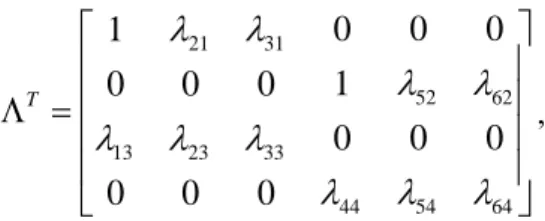 Table 3: Results of the quadratic function 