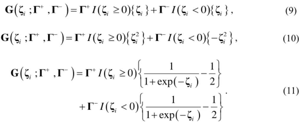 Table 1 summarizes all of the prosed models for model comparison, and Figure 3 shows each  function described by the threshold and asymmetric models