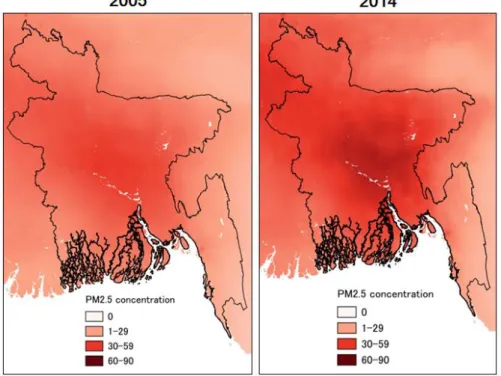 Fig. 7. Comparing Ambient PM2.5 Concentration (