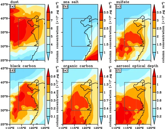 Figure 1. Spatial distribution of the column concentrations of (a) dust, (b) sea salt, (c) sulfate, (d) black carbon, (e) organic carbon, and (f) aerosol optical depth averaged from November 2014 to March 2015