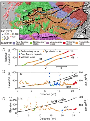 Figure  2.5.  Normalized  channel  steepness  for  trunk  streams  flowing  across  the  Hinagu  fault