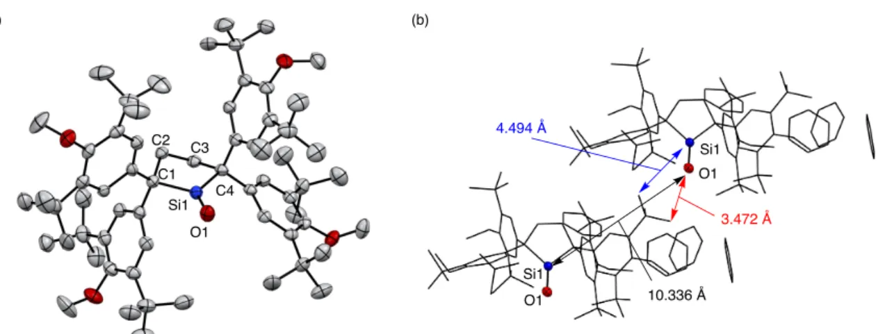 Figure  6.  Molecular  structure  of  1  in  the  solid  state.  a)  Molecular  structure  of  1  with  thermal  ellipsoids shown at 50%probability