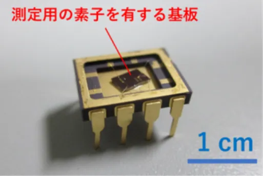 図 4.1 測定装置に取り付けるためのチップキャリア。上部に導電性ペーストで基板が 貼り付けられている。 4.2 測定装置 今回の実験では図 4.2 のオックスフォード社製の He4 ガス循環型無冷媒冷凍機（  Tesla-tron PT ）を用いた。 図 4.2 測定に用いた He4 ガス循環型無冷媒冷凍機（左）と、その内部の模式図（右） 。 黄色で示された箇所にサンプルが導入されている。 この冷凍機では、まずはじめに外部コンプレッサによって冷凍機内の PT2 plate と呼ば れるボディ部分が 4 K