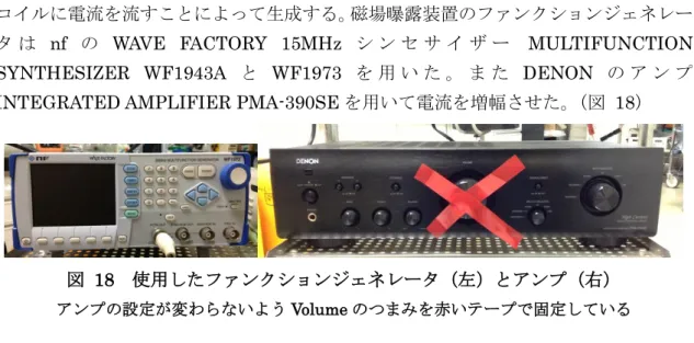 図  18  使用したファンクションジェネレータ（左）とアンプ（右）  アンプの設定が変わらないよう Volume のつまみを赤いテープで固定している  曝露用コイル、非曝露用コイルは別々の細胞培養用インキュベータ（37℃、 0.5 %CO2） にそれぞれ設置し、細胞を播種した 6cm 培養用ディッシュを置いて、50Hz（正弦波） で通電し連続磁場の印加をした。また、ファンクションジェネレータの設定の変更によ り、5 分 on10 分 off の断続波形の磁場印加を行った。  図  19  インキュベータ内