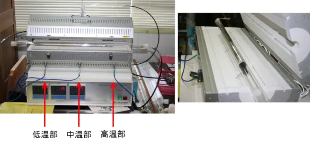 図 3.2  電気管状炉とガラス管 