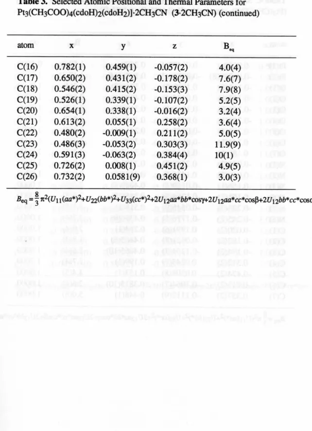 Table 3. Selected Atomic Posidonaland TllemalParaJneterS for Pt3(CH3COO)4(CdoH)2(CdoH2)] ･2CH3CN (3･2CH3CN) (cominued) I y z B.