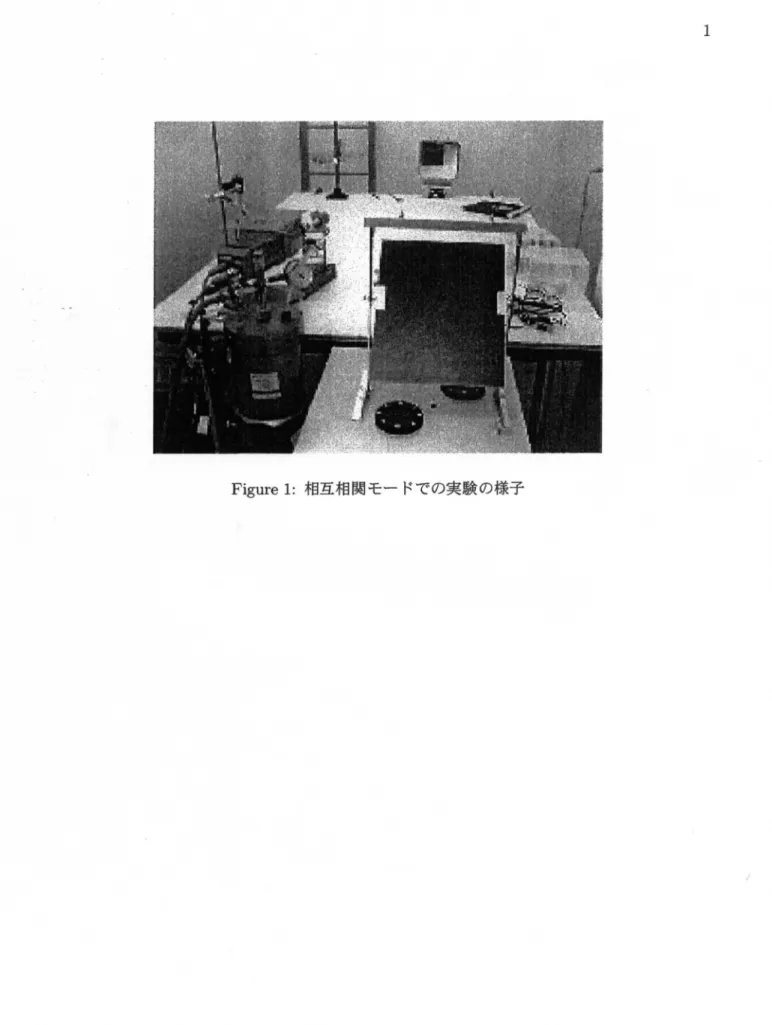 Figure 1:相互相関モードでの実験の様子