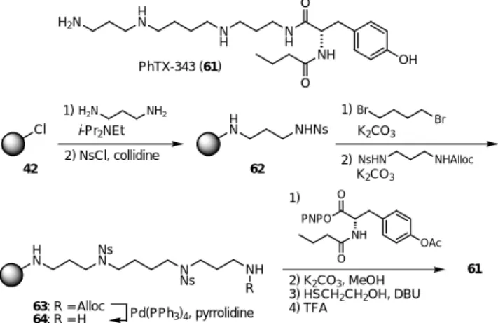 Fig. 4.   1 H NMR spectra of synthetic PhTX-343 (61).H2NHNNHNHONHOOHPhTX-343 (61)ClHNNHNsHNNsNNNsNHRH2NNH2BrBrNsHN NHAllocK2CO3K2CO31)2)i-Pr2NEt2) NsCl, collidine1)PNPOONHOOAc1)2) K2CO3, MeOH3) HSCH2CH2OH, DBU4) TFA 6163: R = Alloc64: R = HPd(PPh3)4, pyrro