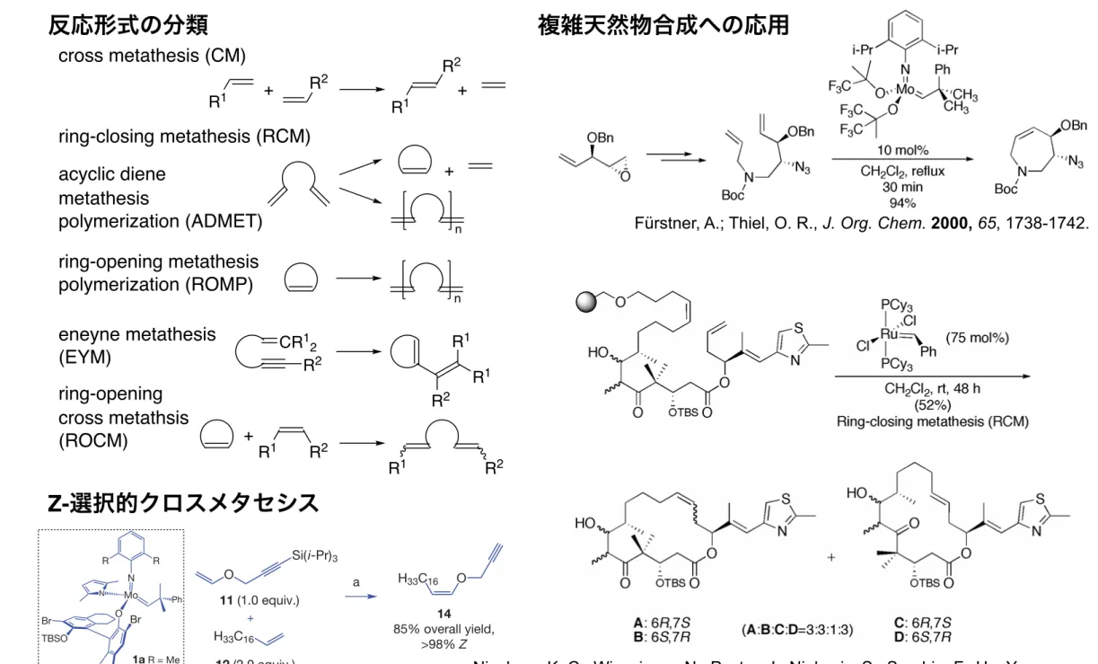 Figure 2 | Z -selective CM reactions of enol ethers with terminal alkenes and application to stereoselective synthesis of C18 (plasm)-16:0 (PC)