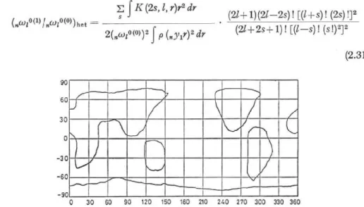 Fig. 2.  The ocean function reconstructed from its spherical harmonics up to the 8-th order