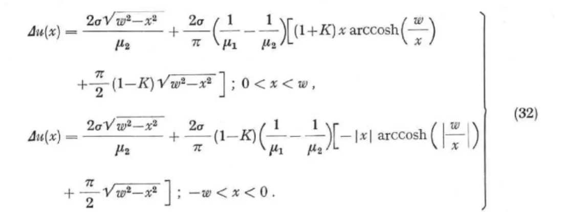 Fig.  2  illustrates   AU  as  a  function  of  X  for  different  values  of  dlw.  While  the  displacement  discontinuities  for  cases  of  dlw>1  are  almost  identical  with  that  for  the  crack  in  an  infinite  medium,  those  for  cases of  