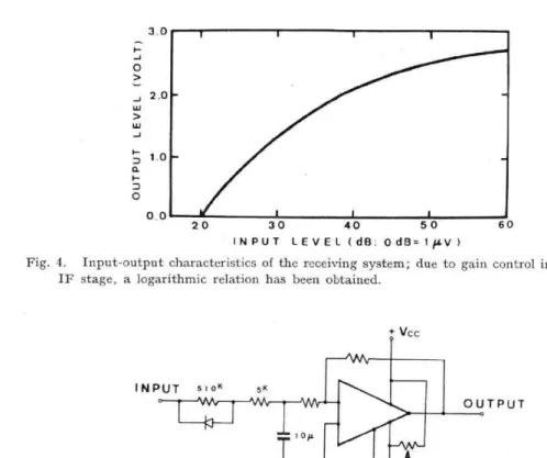 Fig.  5.  Minimum  reading  circuit;  the  time  constant  for  increasing  signals  is  selected  to  be  100     times longer than that for  decreasing signals to  obtain steady recording for the white noise.