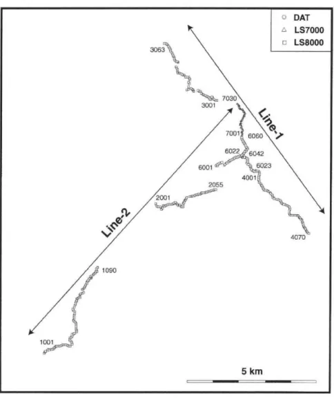 Fig.  3.  Detailed  map  showing  locations  of  stations  for  the  crisscross  seismic     array