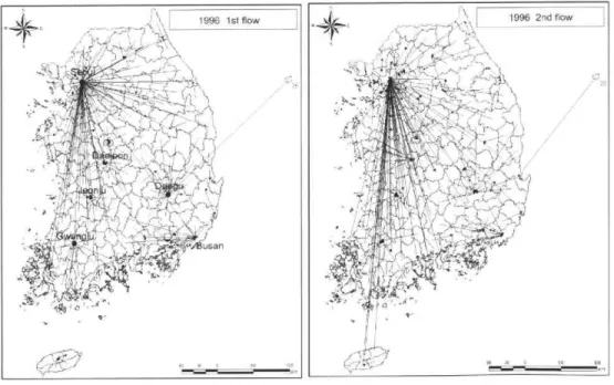 Fig.  3  Population  movement  of  the  1St  and   2"  flow  in  each  year