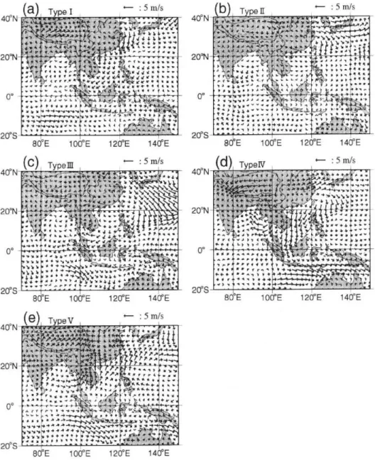 Fig  7  Composite 1,000  hPa  wind anomaly  chart  for  cold anomaly patterns  a  .  Type I,   b  :  Type II,  c  