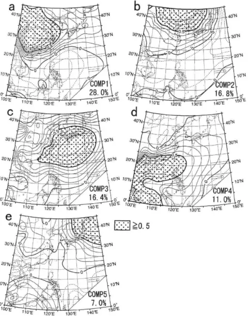 Fig.  2  Geographical  distributions  of  factor  loading  of  five  components  derived  from     rotated  pricipal  components  analysis  for  the  850 hPa  temperature  anomaly  in  winter 