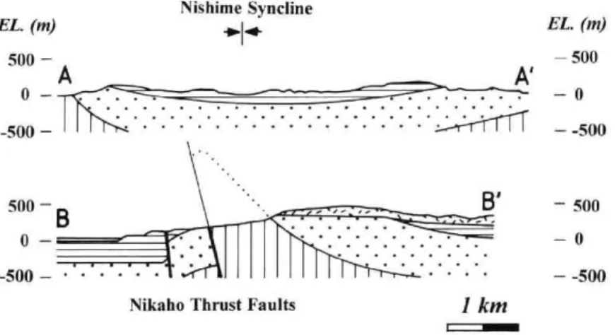 Fig.  3  Geological  map  and  cross  section  of  the  central  Nishime  Sedimentary  Basin   1  :  alluvial  deposits  (including  the  Holocene  terrace  deposits),  Kisakata  Debris  
