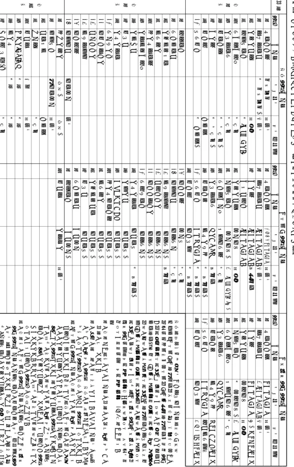 表 １ ロ シ ア に よ る カ ラ フ ト ・ ク シ ュ ン コ タ ン 占 拠 事 件 関 係 資 史 料 に 記 載 さ れ た ア イ ヌ 対 照 表