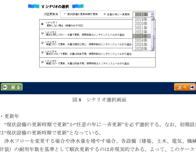 図 8 シナリオ選択画面 ・更新年 “ 現状設備の更新時期で更新 ” か “ 任意の年に一斉更新 ” を必ず選択する。なお、初期設定 は “ 現状設備の更新時期で更新 ” となっている。 浄水フローを変更する場合や浄水量を増やす場合、各設備（建築、土木、電気、機械、 計装）の耐用年数を基準として順次更新するのは非現実的である。よって、このケースで は “ 任意の年に一斉更新 ” のみ選択可能とした。 ①現状設備の更新時期で更新を選択した場合 シナリオ２とシナリオ４を選択できるが、シナリオ４については “ 更