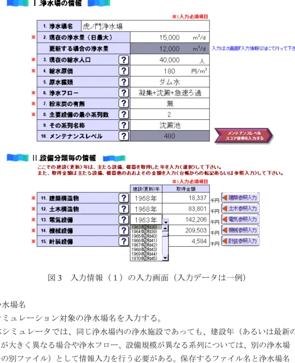 図 3 入力情報（１）の入力画面（入力データは一例） ・浄水場名 シミュレーション対象の浄水場名を入力する。 本シミュレータでは、 同じ浄水場内の浄水施設であっても、建設年（あるいは最新の更新 年）が大きく異なる場合や浄水フロー、設備規模が異なる系列については、別の浄水場（エク セルの別ファイル）として情報入力を行う必要がある。保存するファイル名と浄水場名（実際 には系列名）が一致するようにしておくと、複数系列の合算を行う際に便利である。例えば、 建設年が 1965 年と 1972 年の系列がある浄水場の場